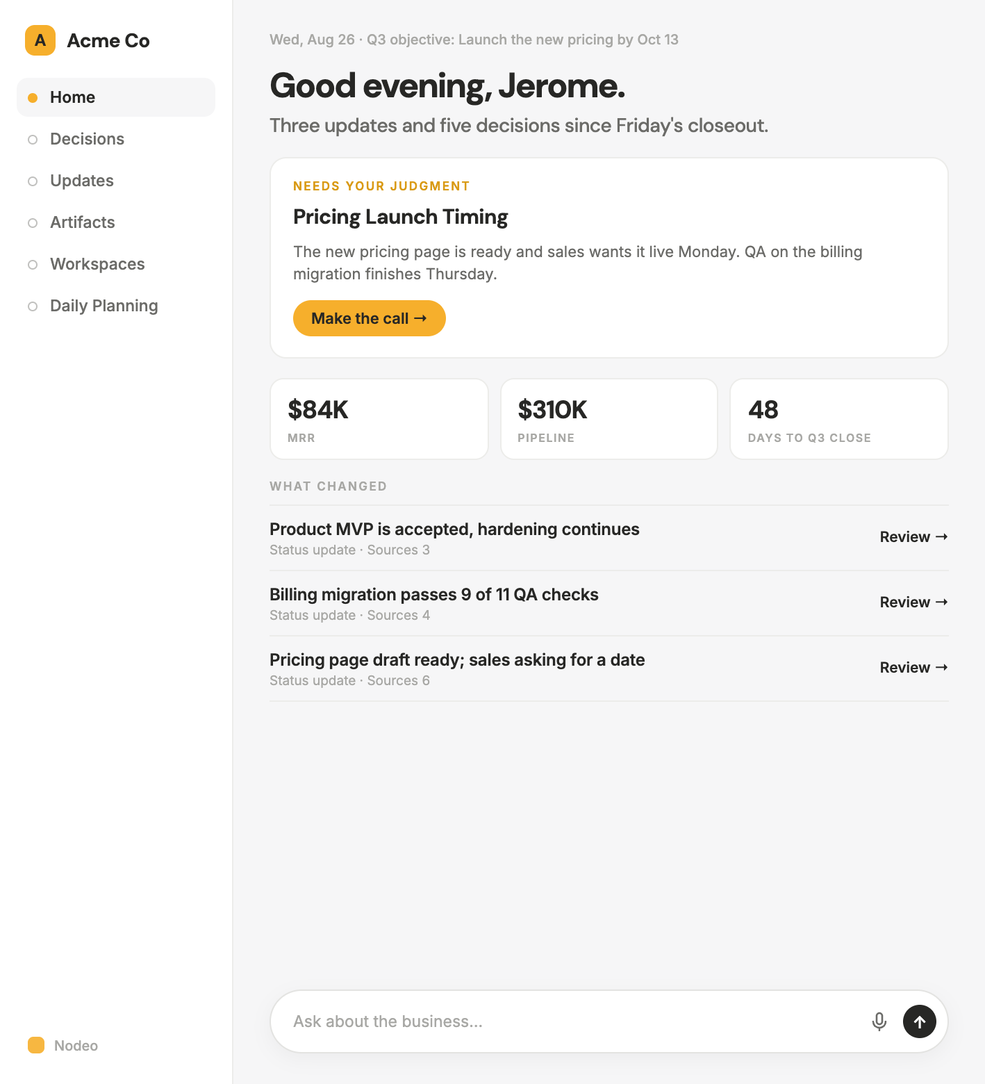 Nodeo Home: the founder’s current operating picture for the workspace